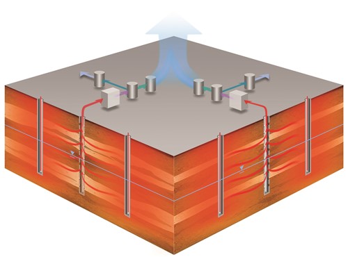 Heat conduction expert vkingkeyn. In situ Геология. Thermal Expansion Units for heating System. Thermal piles Permafrost. Geothermal Vent.