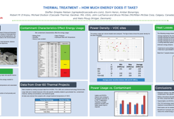 Thermal Treatment - How Much Energy Does it Take?