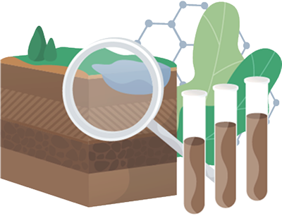 Site Characterization